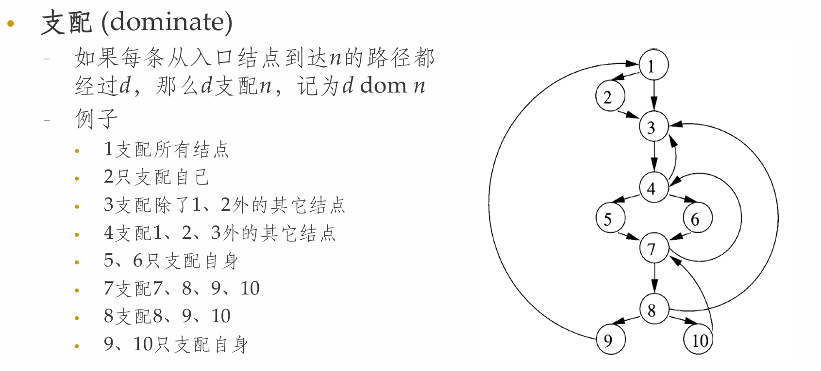 pic9-12