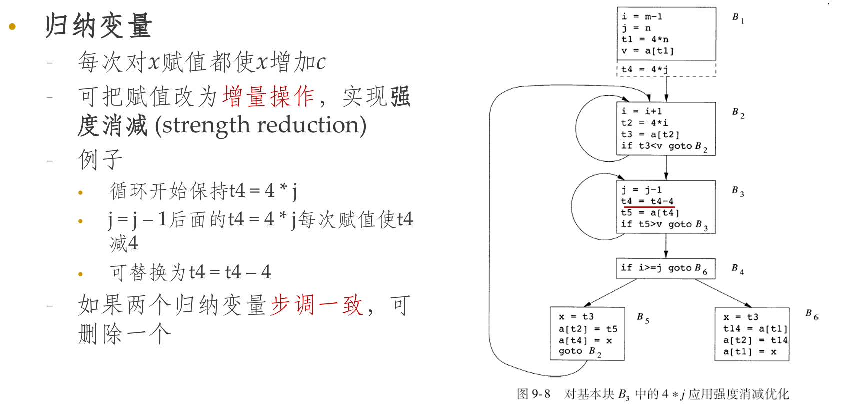 pic9-5