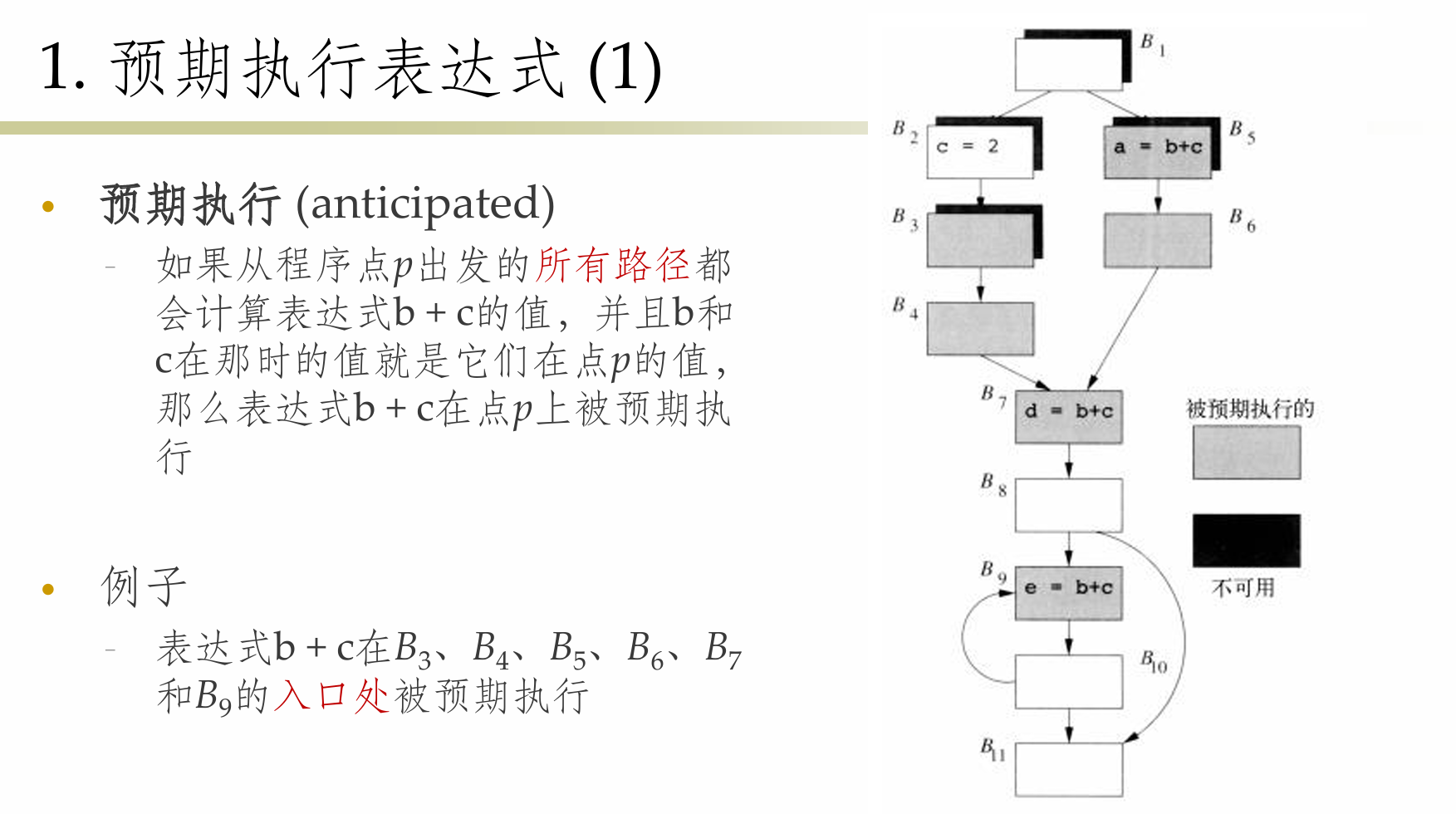 pic9-6