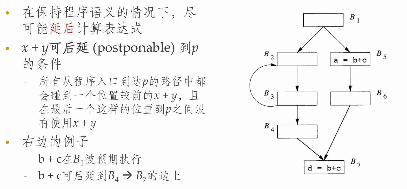 pic9-9